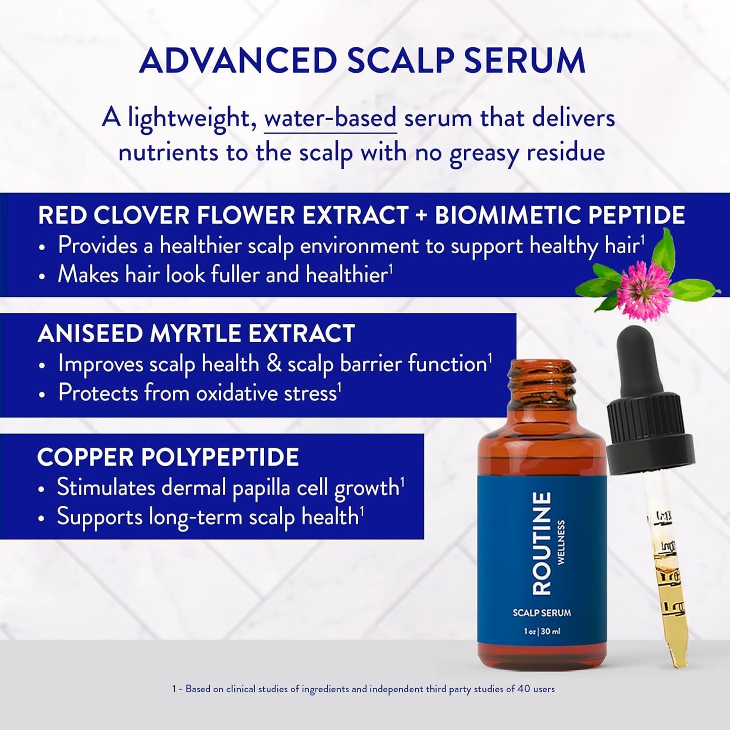 Natural Hair Growth Serum 30ml - Nourish Scalp