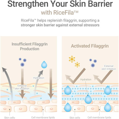 Nourishing Hydrating Facial Toner for Glowing Skin