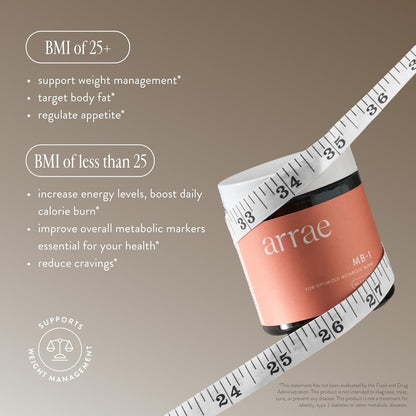 Effective Weight Loss Diet Supplement Capsules
