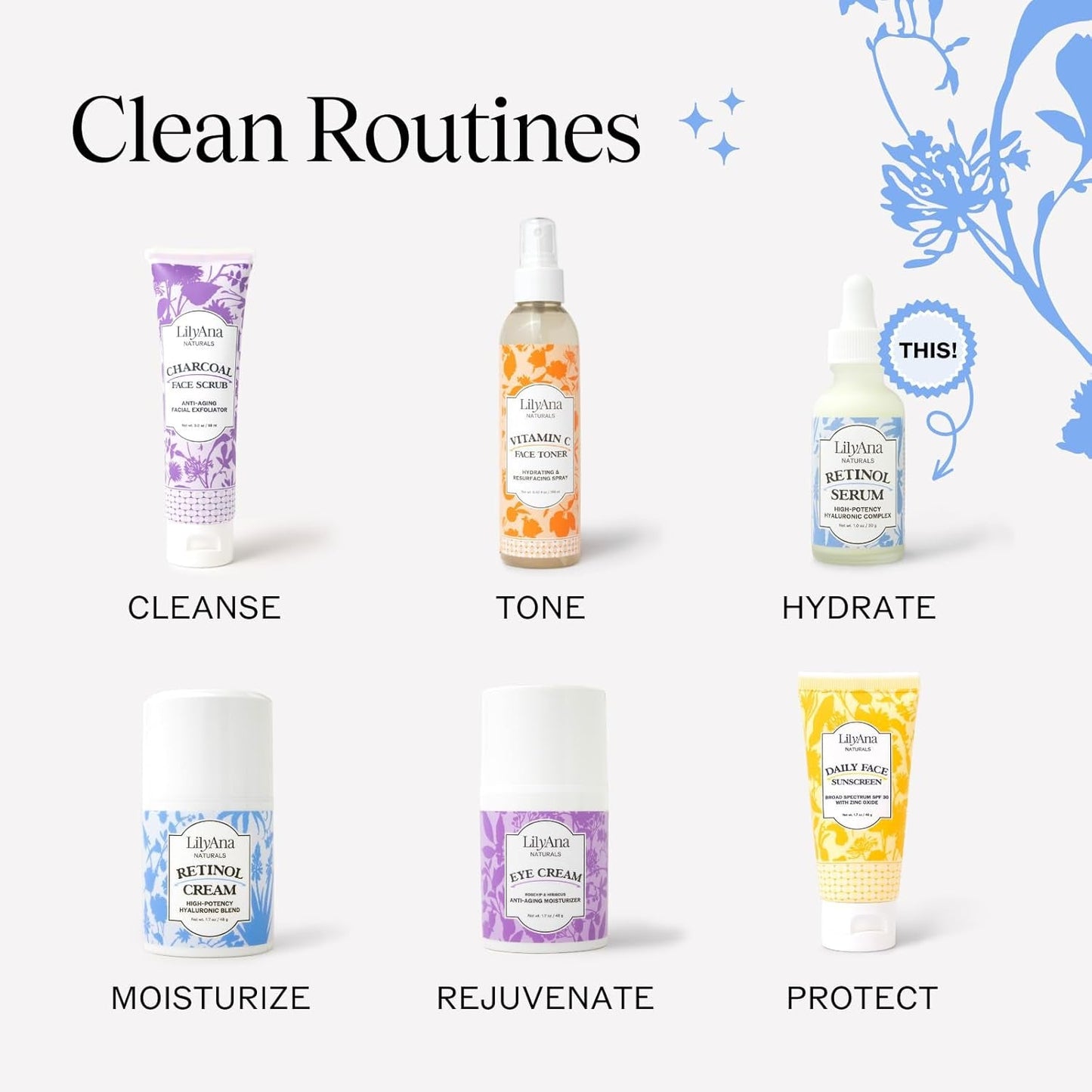 Anti Aging Retinol Face Serum 30g