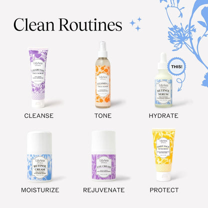 Anti Aging Retinol Face Serum 30g