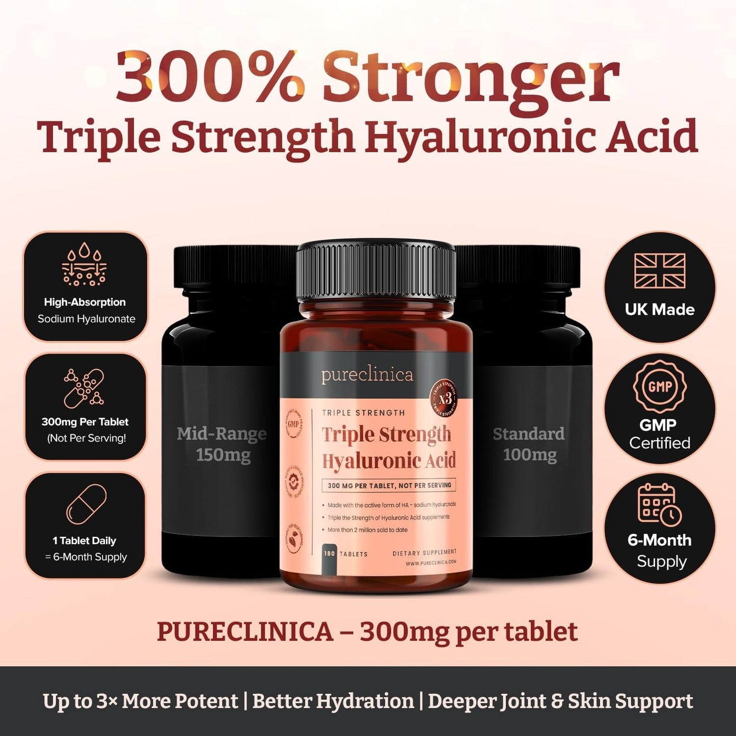 Intensive Hydrating HA 180 Tablets Plump Skin Supplement