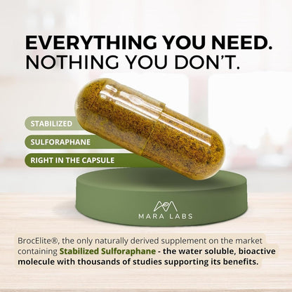 Premium Immune Boost Supplement 60 Capsules