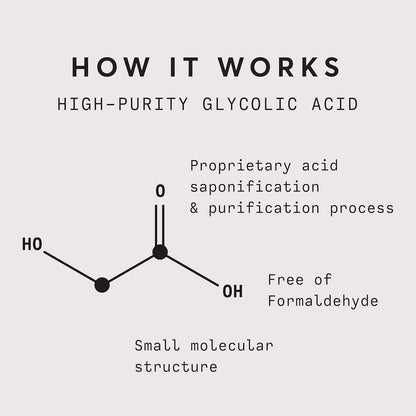 Brightening Glycolic Acid Exfoliating Gel 10%