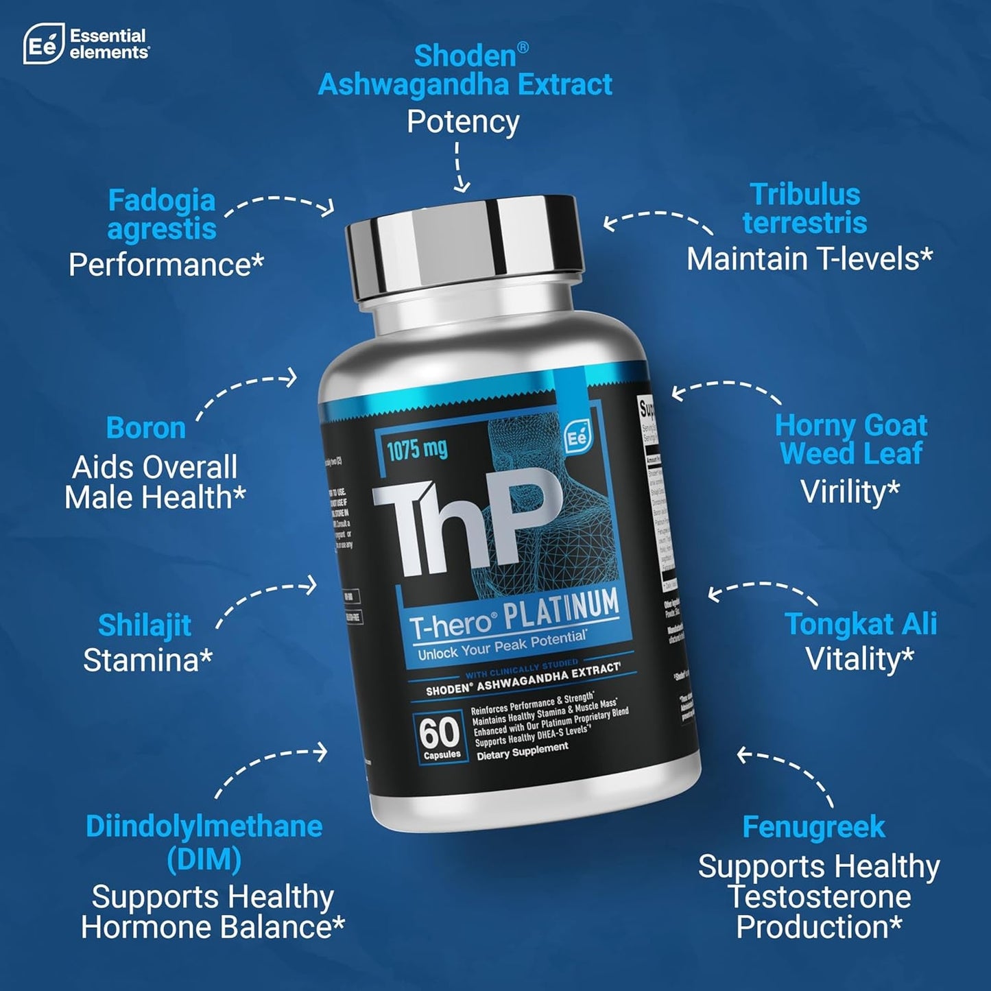 Premium Testosterone Booster 60 Capsules - Men's Energy Supplement