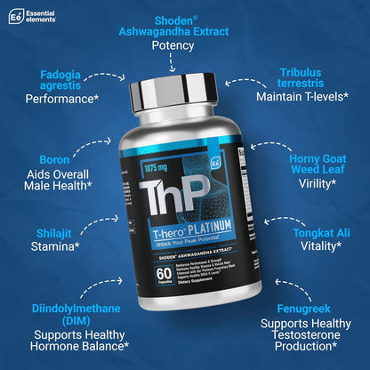Premium Testosterone Booster 60 Capsules - Men's Energy Supplement