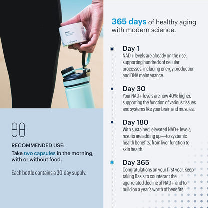 Premium Anti Aging Supplement - 60 Capsules NAD+ Booster