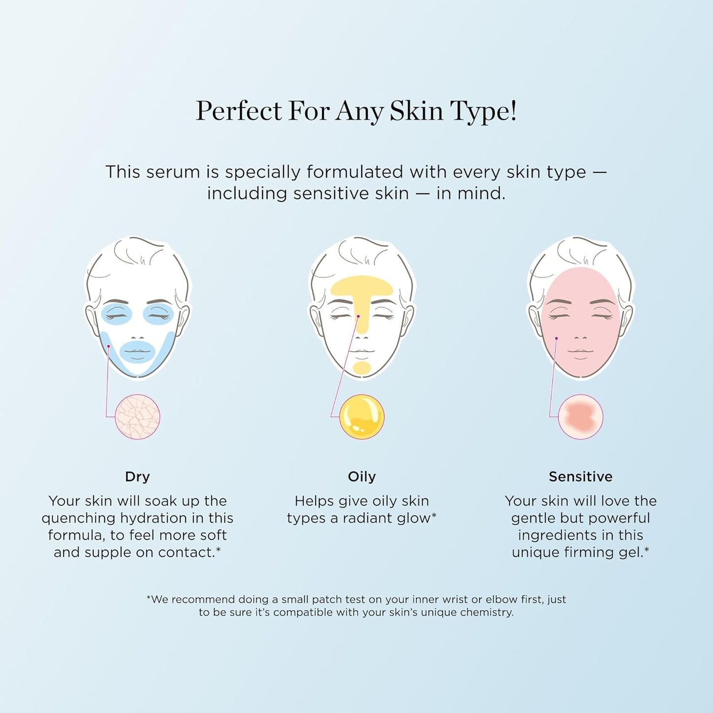 Anti Ageing Copper Peptide Face Serum 35ml
