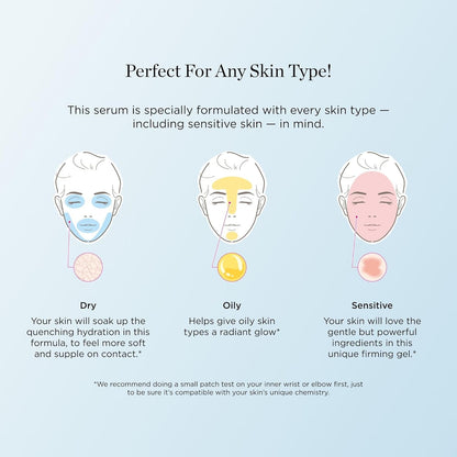 Anti Ageing Copper Peptide Face Serum 35ml