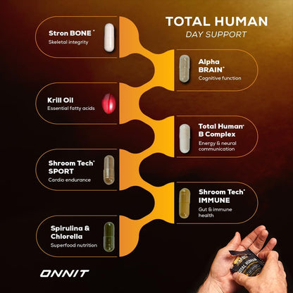 Daily Essential Vitamin Packs for Energy and Wellness