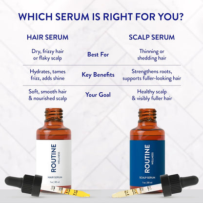 Natural Hair Growth Serum 30ml - Nourish Scalp