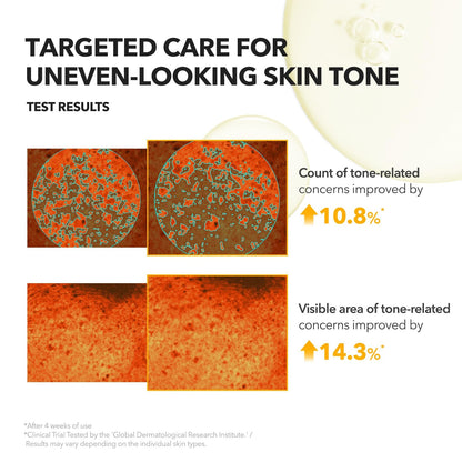 Fast Brightening Serum for Even Glowing Skin