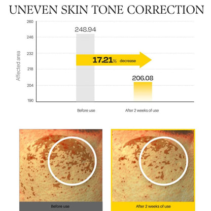 Brightening Moisturizing Face Cream 55g Luxury Radiance