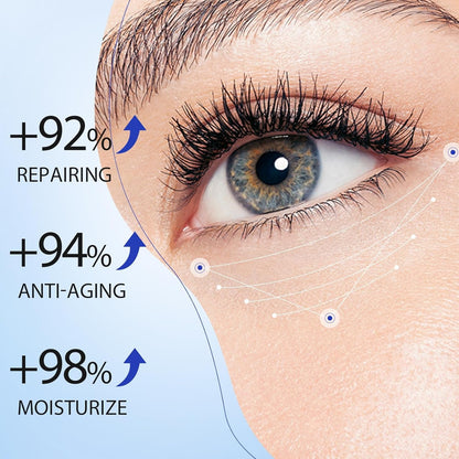 Anti Aging Eye Cream for Dark Circles & Fine Lines