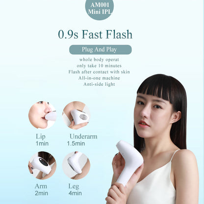 Professional At-Home Hair Removal System for Men and Women