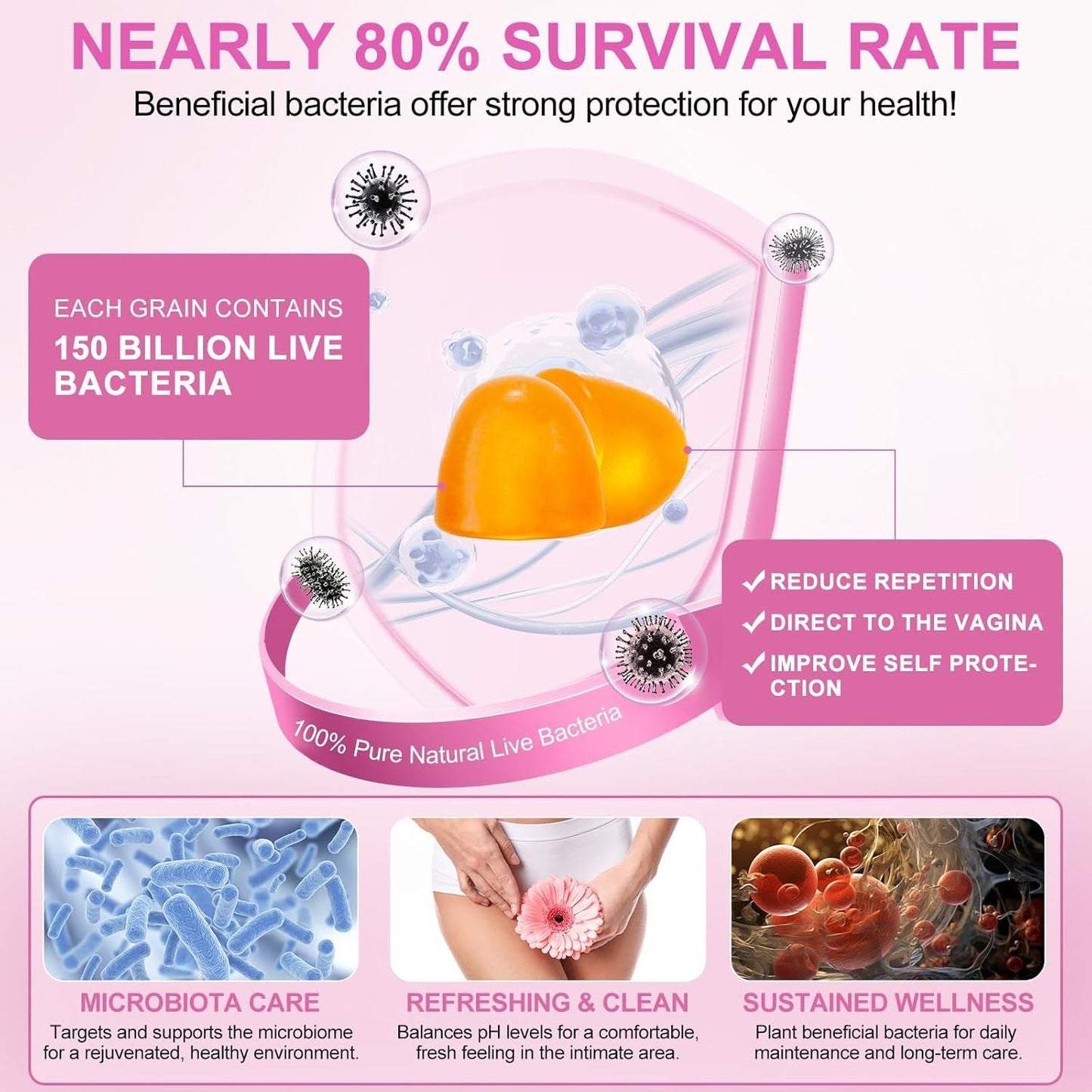 Natural Vaginal Balance Gummies for Women's Health