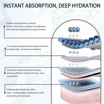 Intensive Hyaluronic Acid Face Serum for Dry Skin