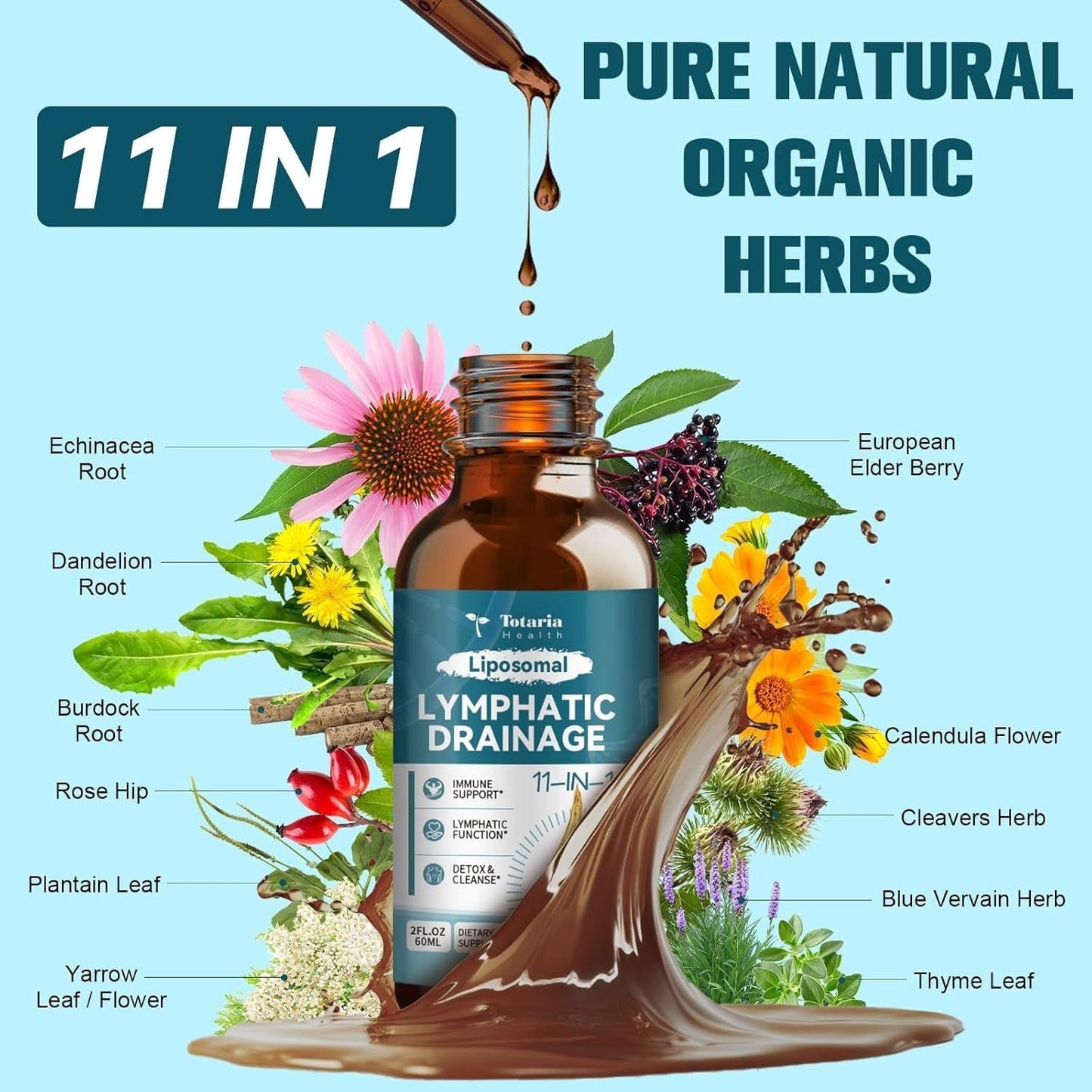 Natural Herbal Detox & Immunity Booster Serum