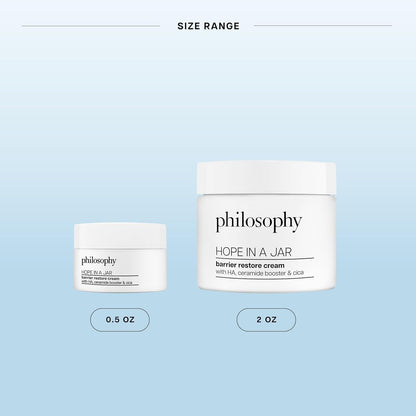 Intensive Hydrating Face Moisturizer Cream 60ml