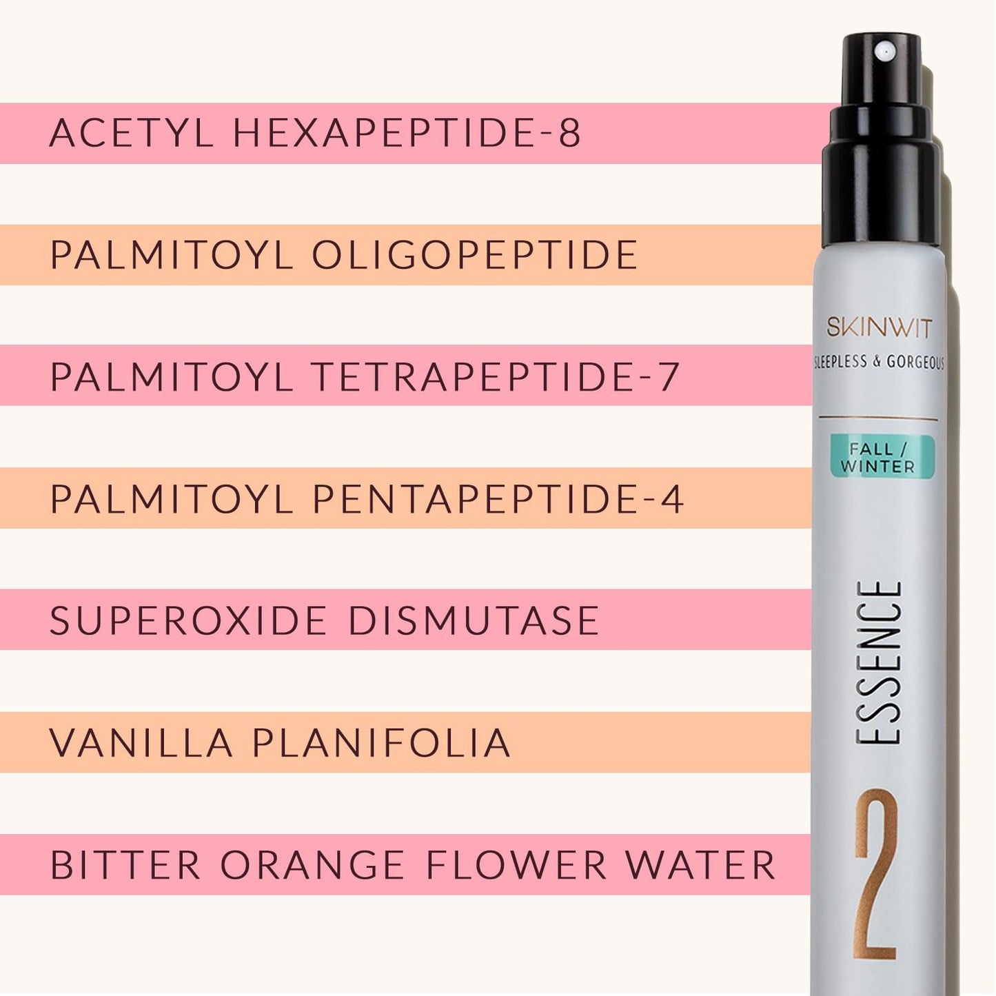 Hydrating Anti Aging Face Mist 19g