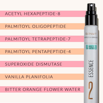 Hydrating Anti Aging Face Mist 19g
