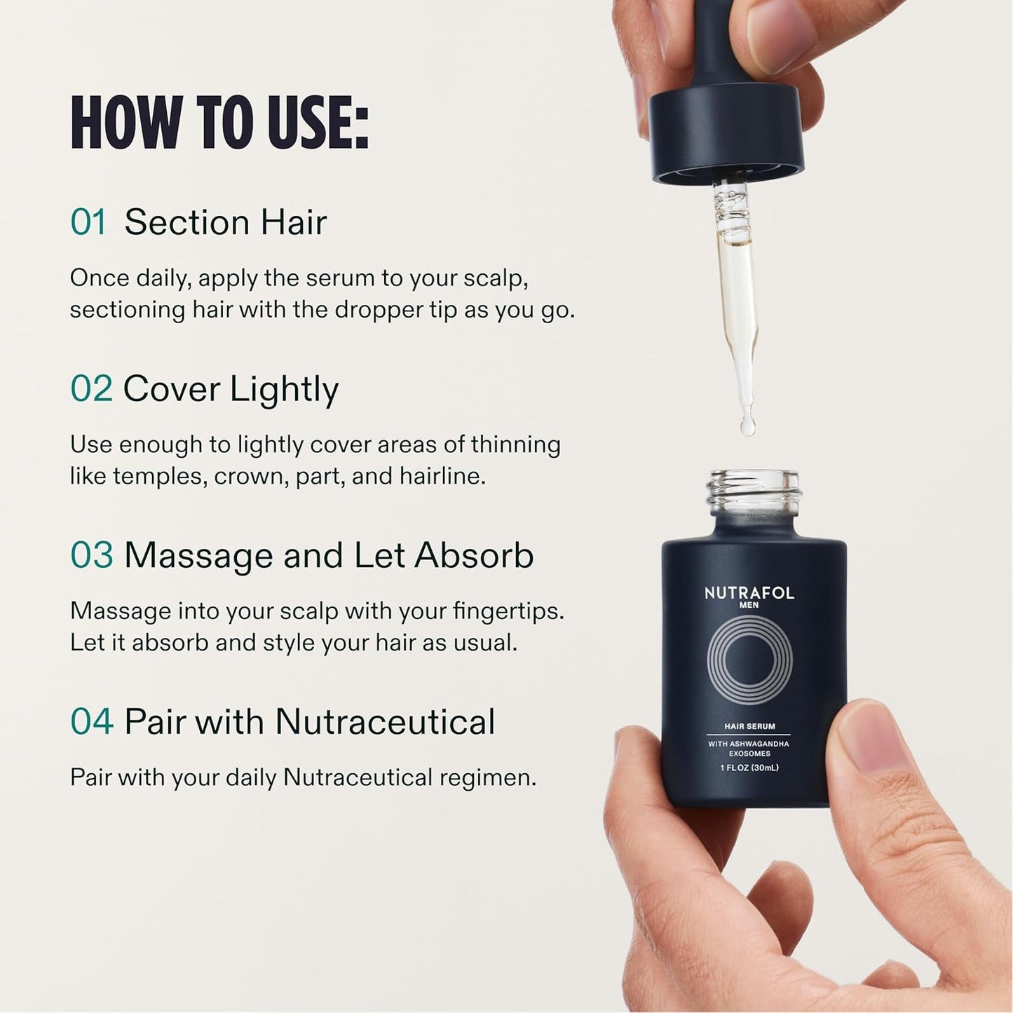 Thickening Hair Growth Serum for Men 30ml