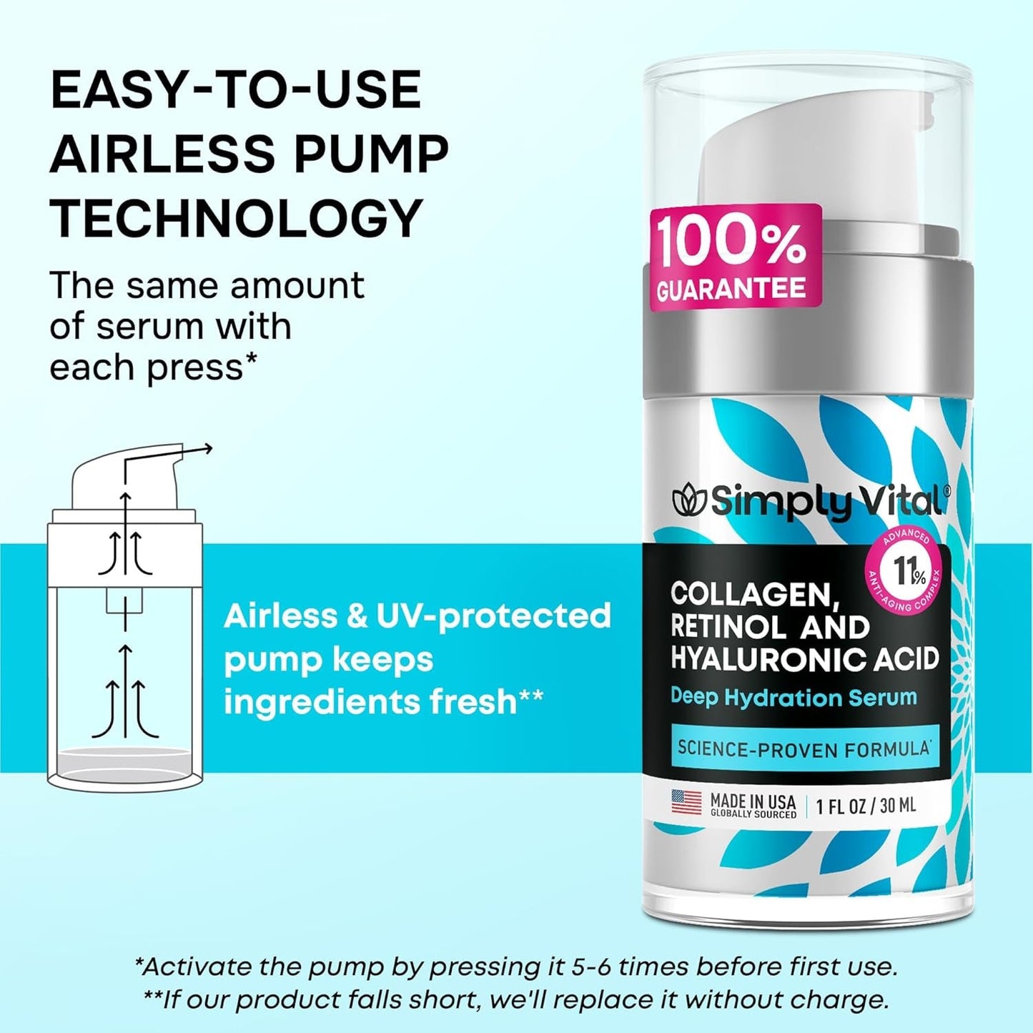 Nourishing Collagen, Retinol & Hyaluronic Face Serum 30ml