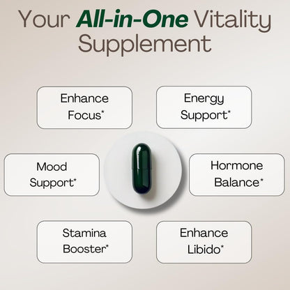 Premium Maca Supplement 40X Strength Organic Capsules