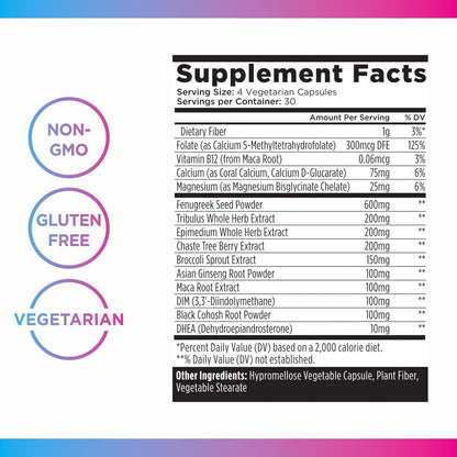 Natural Women's Hormone Balance Supplement - 120 Capsules