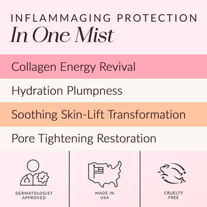 Hydrating Anti Aging Face Mist 19g