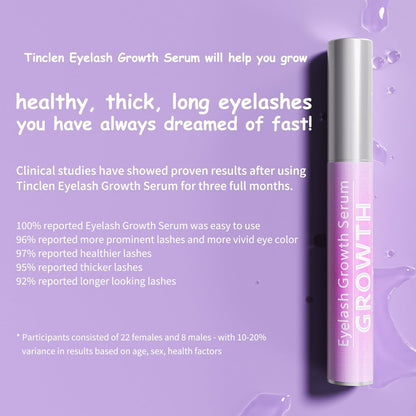 Natural Eyelash Growth Serum for Thicker Lashes