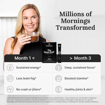 Delicious Mocha Coffee Creamer with Energy & Focus Boost