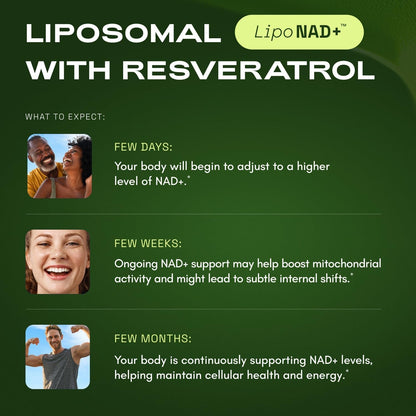 Premium NAD+ Booster Supplements with Resveratrol