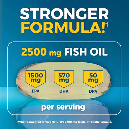 Premium Omega-3 Fish Oil Softgels for Heart Health