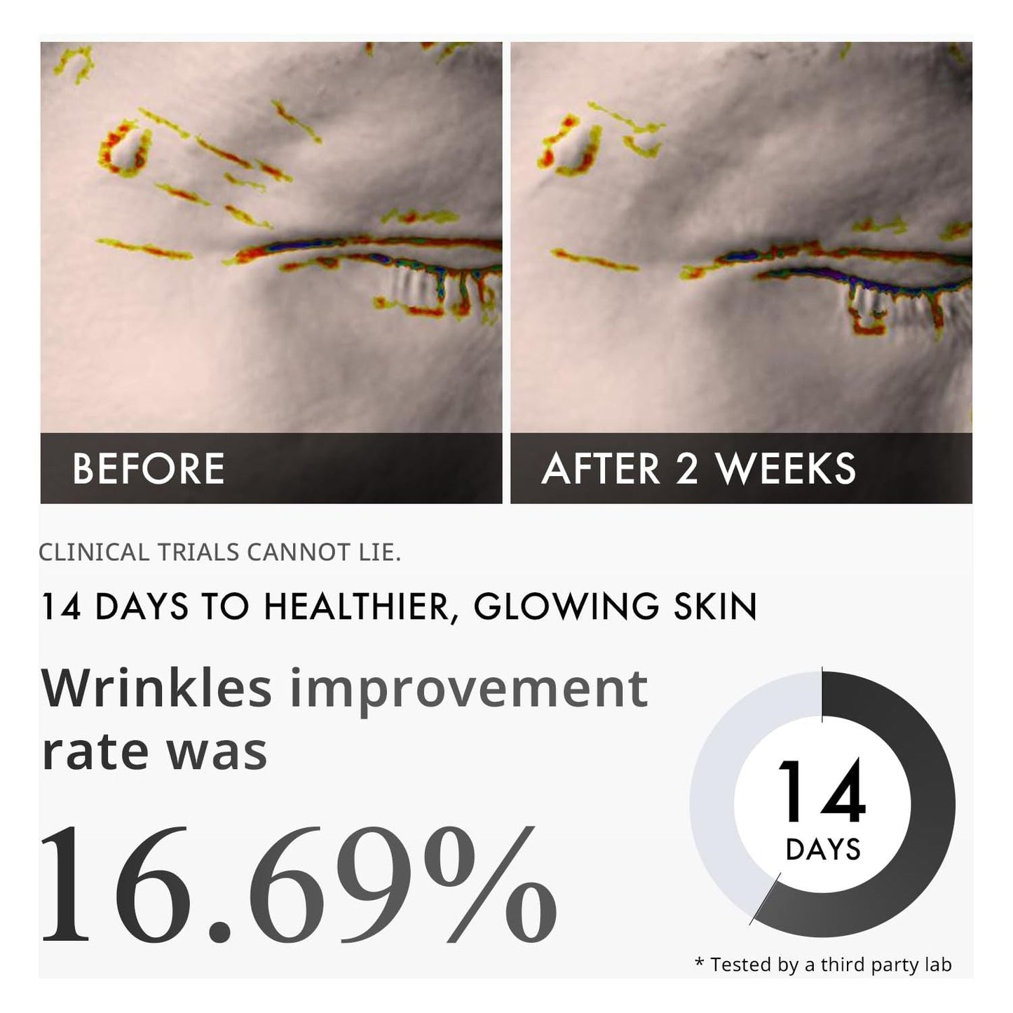 Natural Anti Aging Face Serum Stick