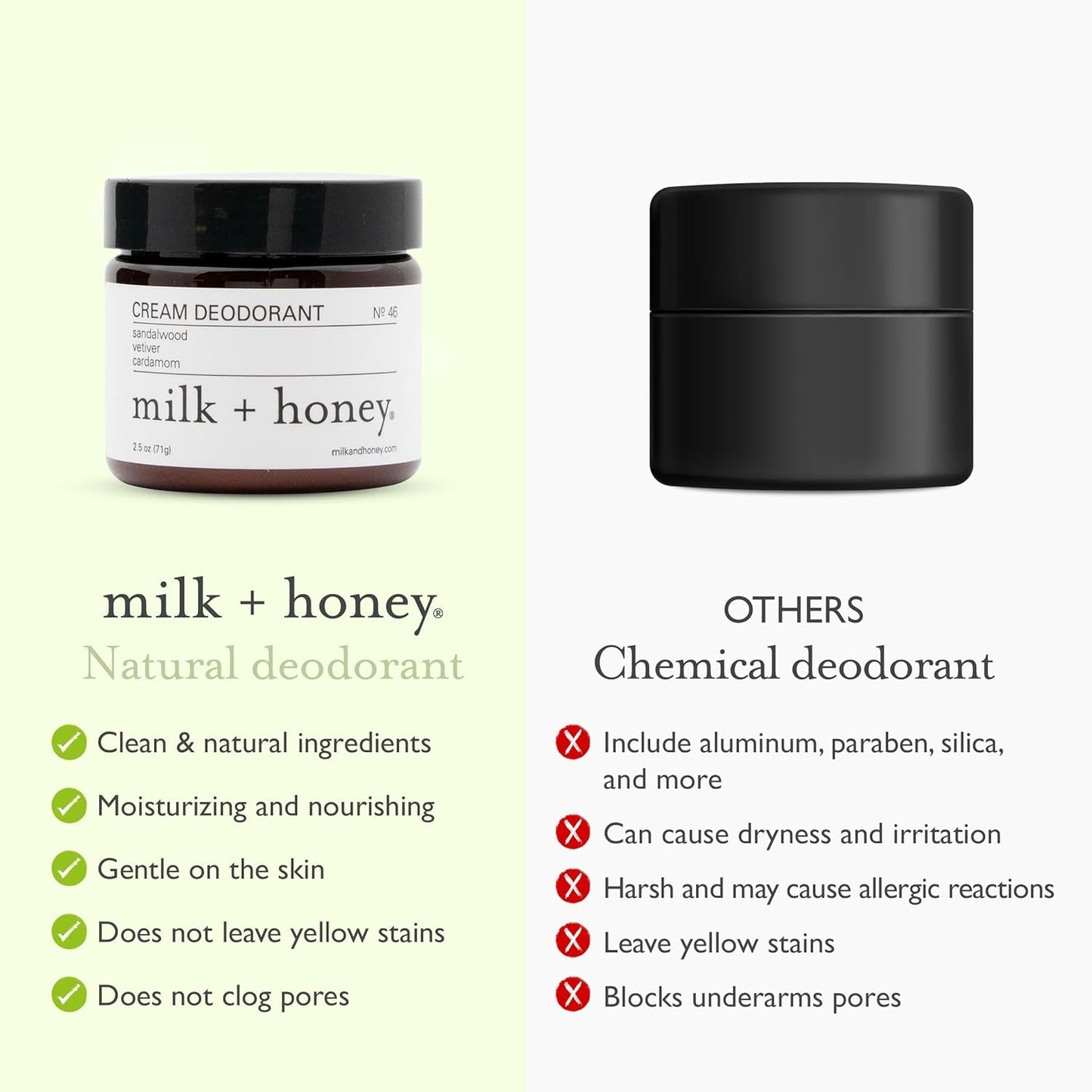 Natural Aluminum Free Sandalwood Deodorant Cream