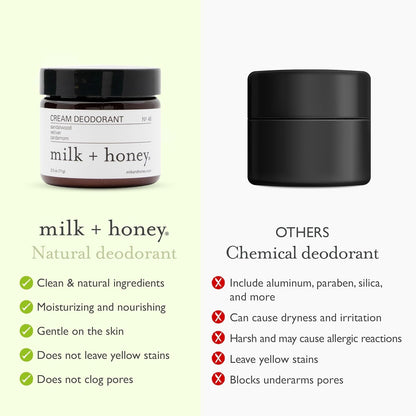 Natural Aluminum Free Sandalwood Deodorant Cream