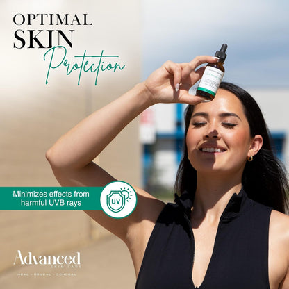 Powerful Anti Aging Vitamin C Serum 15% - 60ml