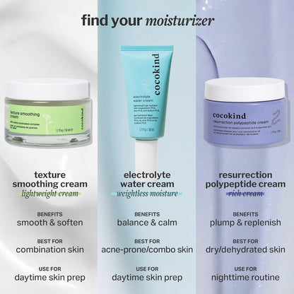 Hydrating Gel Face Cream 50ml | Refreshing Daily Moisturizer