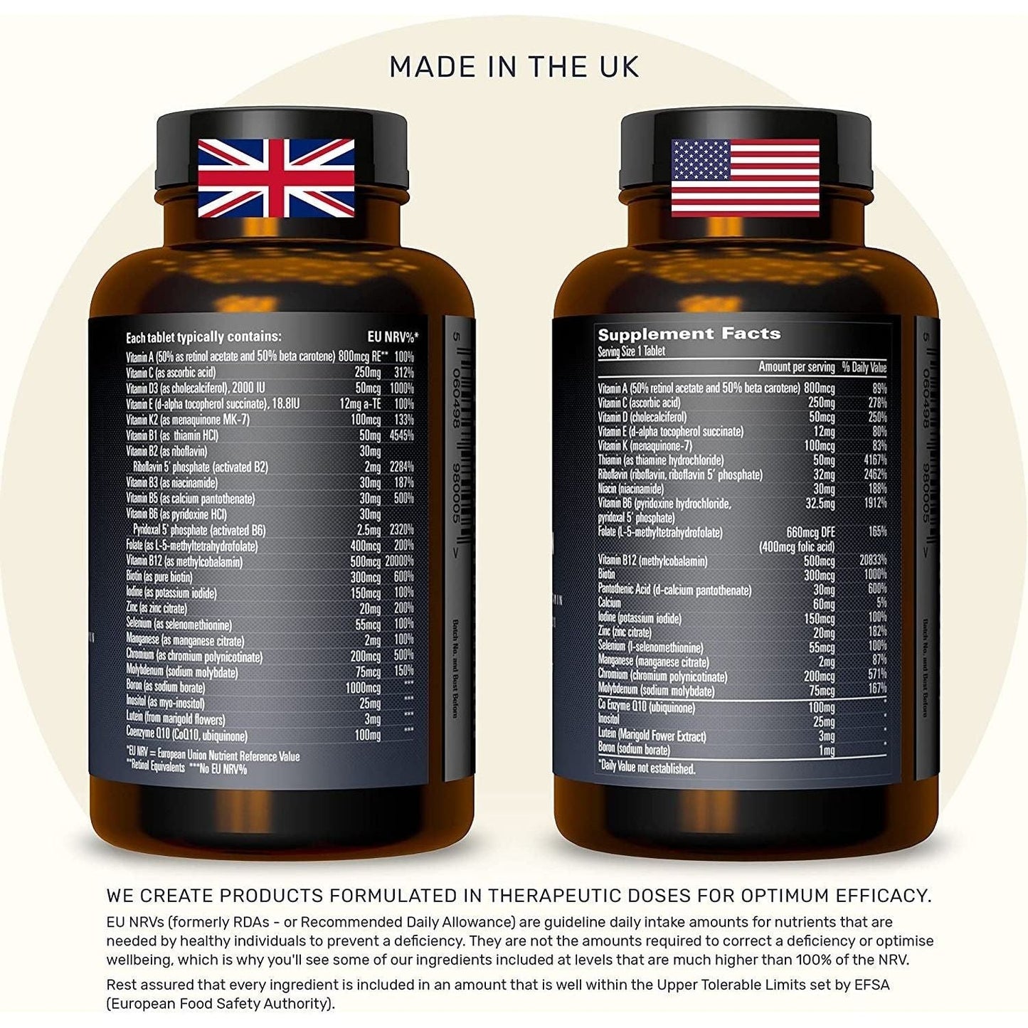 Premium Multivitamin with CoQ10 and Vitamin D3 Booster