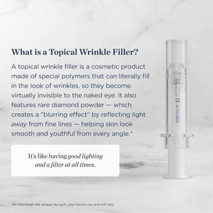 Anti Aging Wrinkle Cream for Fine Lines & Deep Wrinkles
