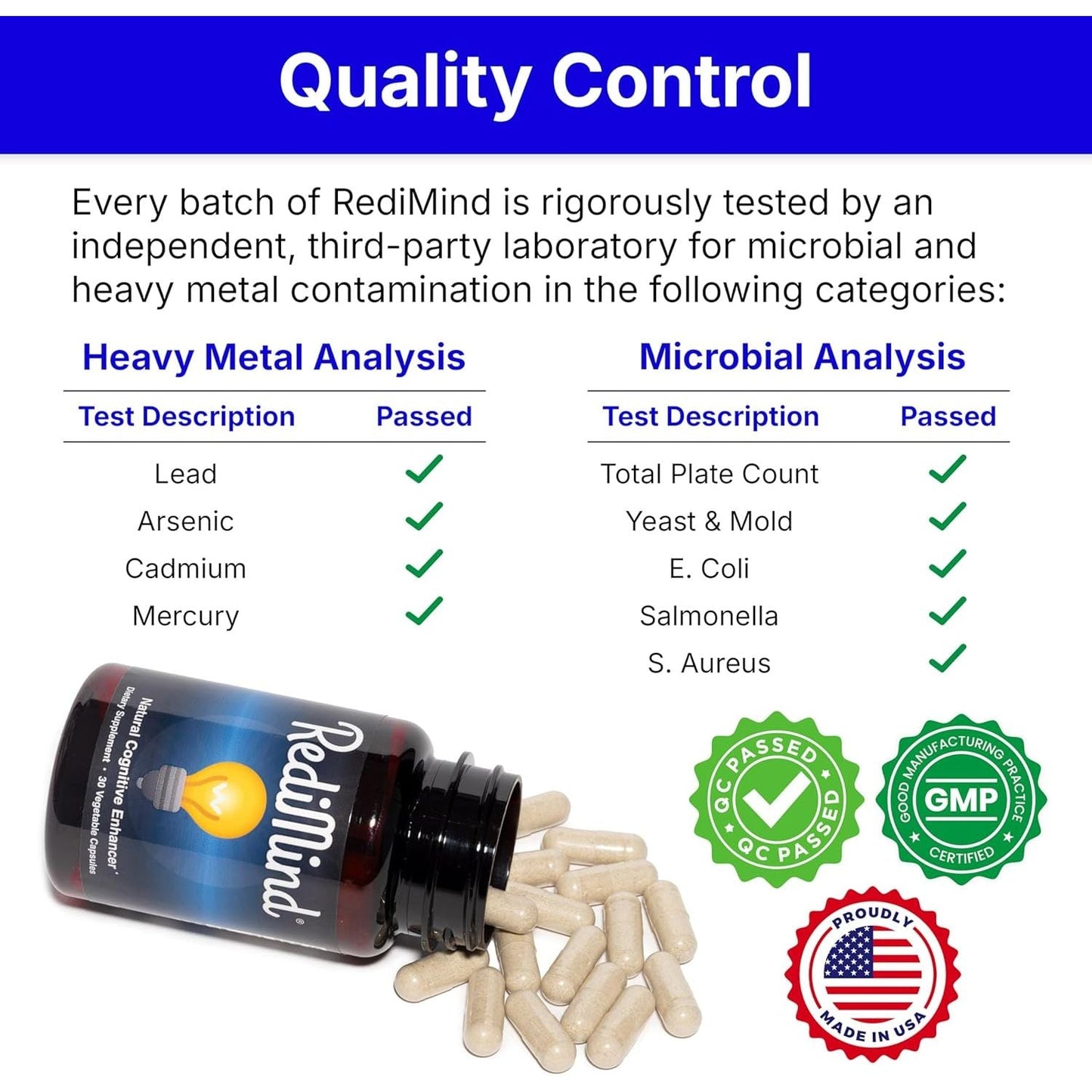 Brain Boost Supplement 30 Capsules - Improved Focus & Clarity