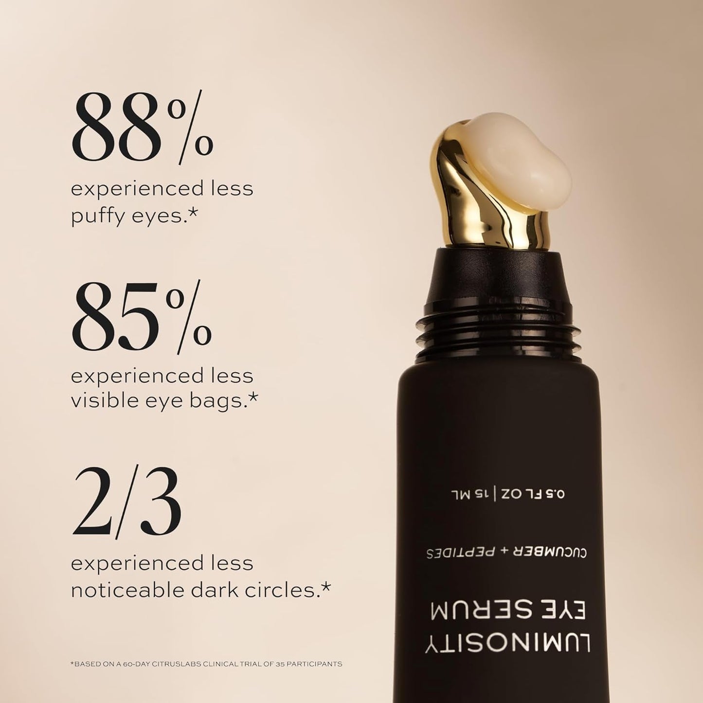 Anti Aging Eye Cream - Reduce Dark Circles & Wrinkles