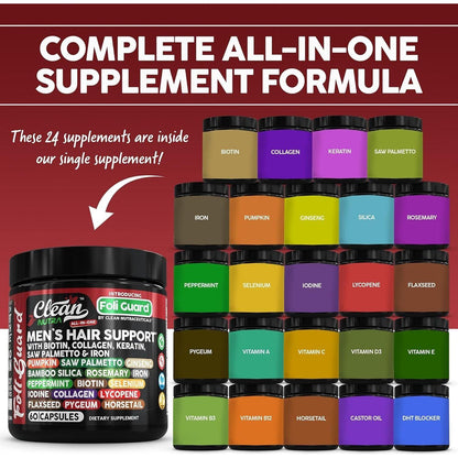 Natural Hair Growth Vitamins for Men - Biotin & Collagen