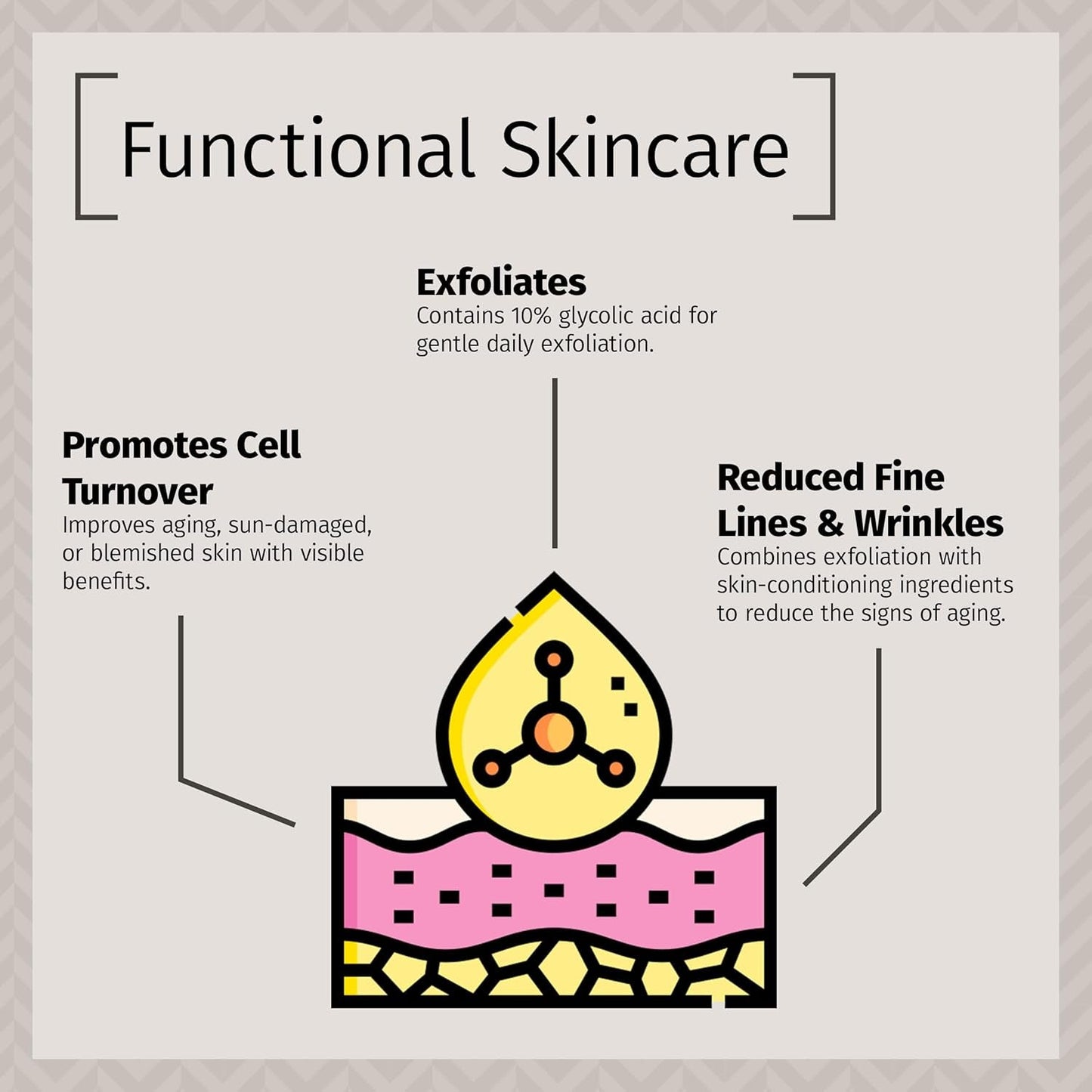 Brightening Glycolic Acid Face Cream 55g