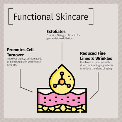 Brightening Glycolic Acid Face Cream 55g