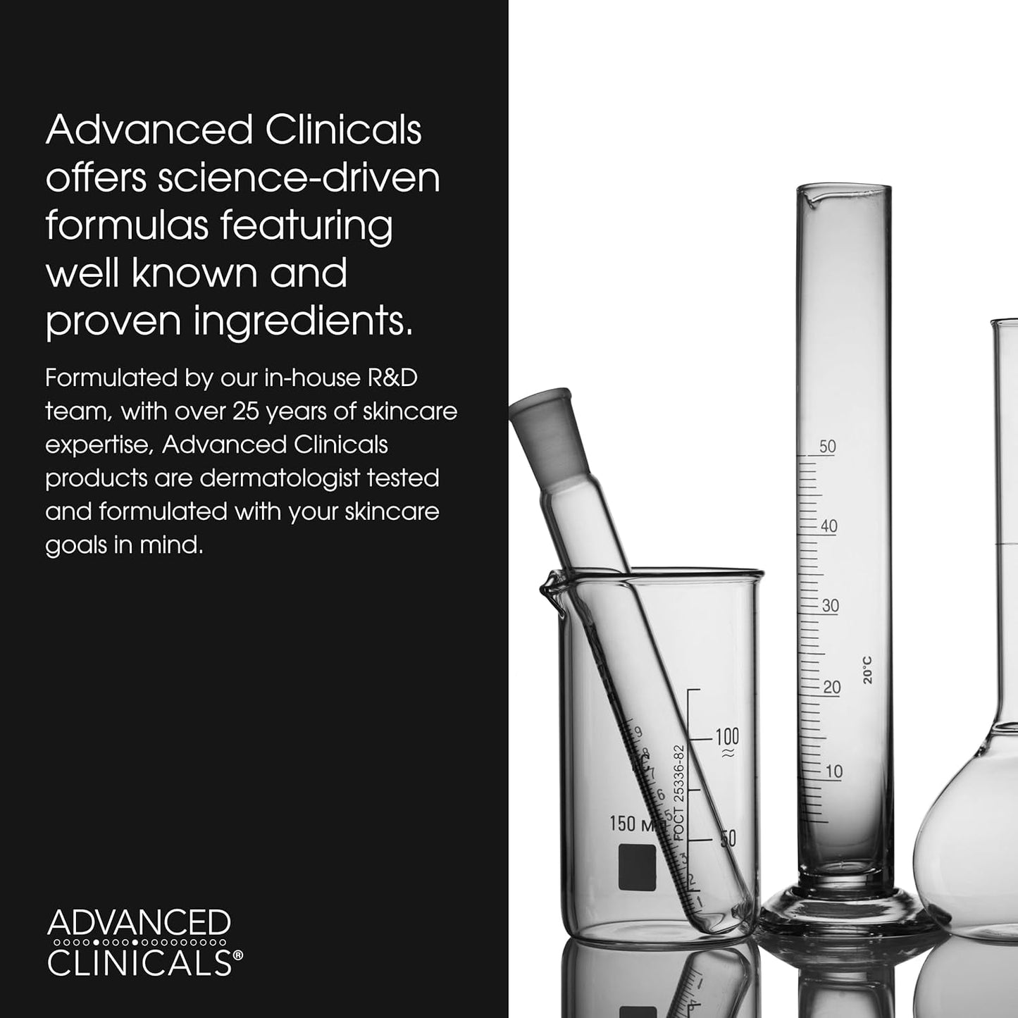 Anti Aging Eye Serum - Reduces Puffiness, Firms Skin