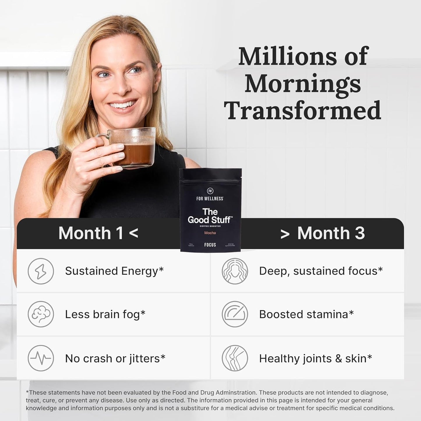 Premium Mocha Coffee Creamer for Energy and Focus