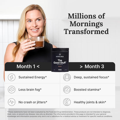 Premium Mocha Coffee Creamer for Energy and Focus