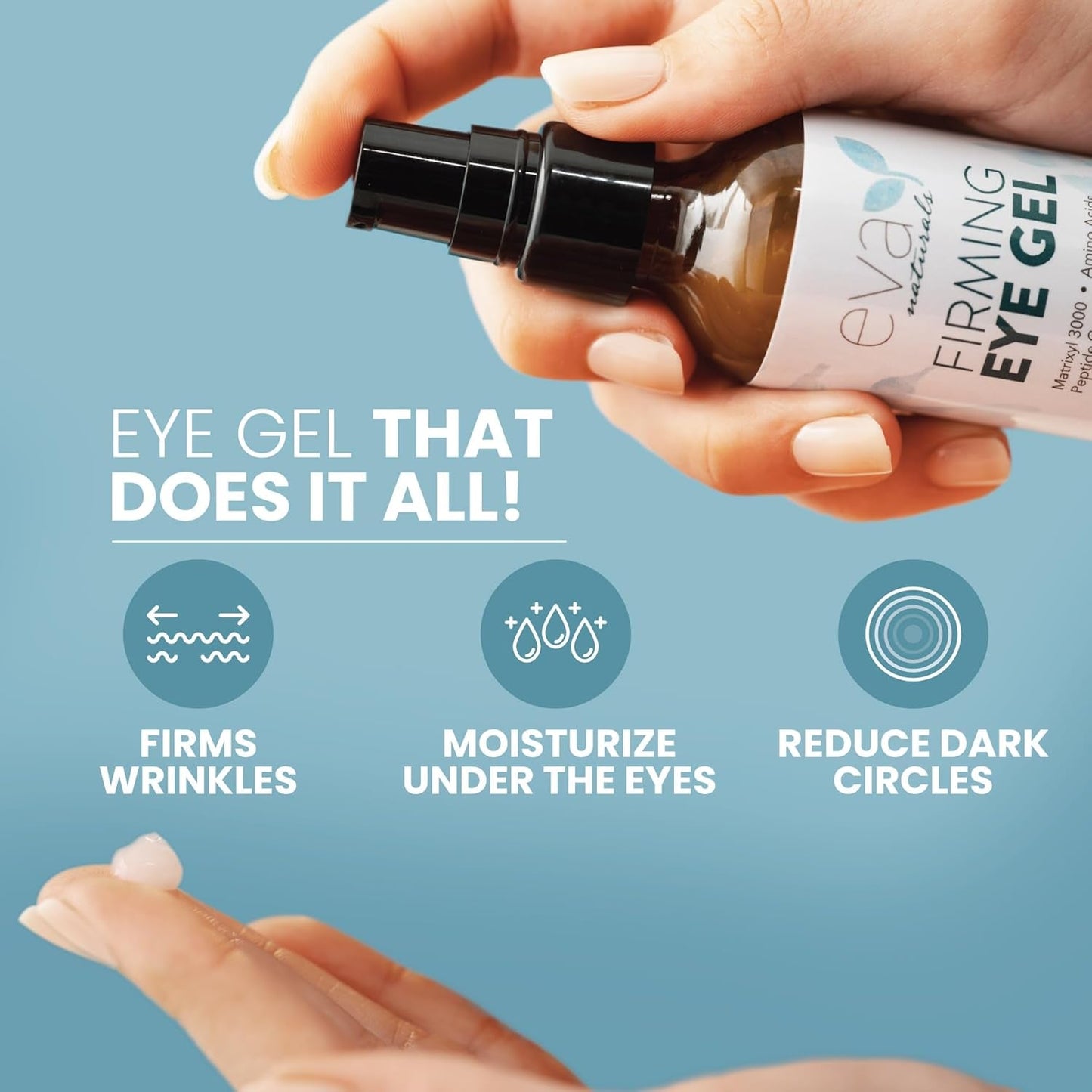 Anti Aging Eye Gel - Reduces Puffiness & Dark Circles